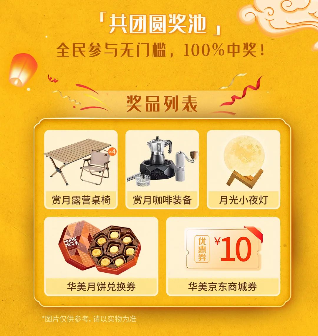 100%中獎｜全民無門檻參與，汽車禮金等你瓜分！