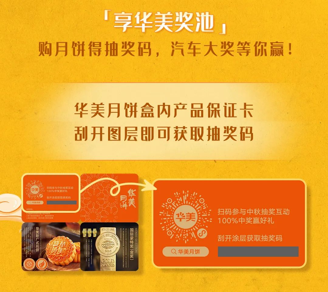 100%中獎｜全民無門檻參與，汽車禮金等你瓜分！