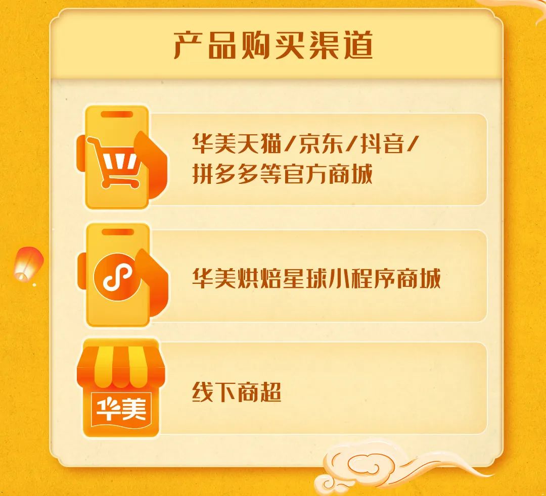 100%中獎｜全民無門檻參與，汽車禮金等你瓜分！