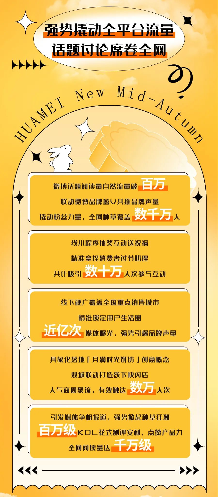 團(tuán)圓新定義，傳統(tǒng)新注解。