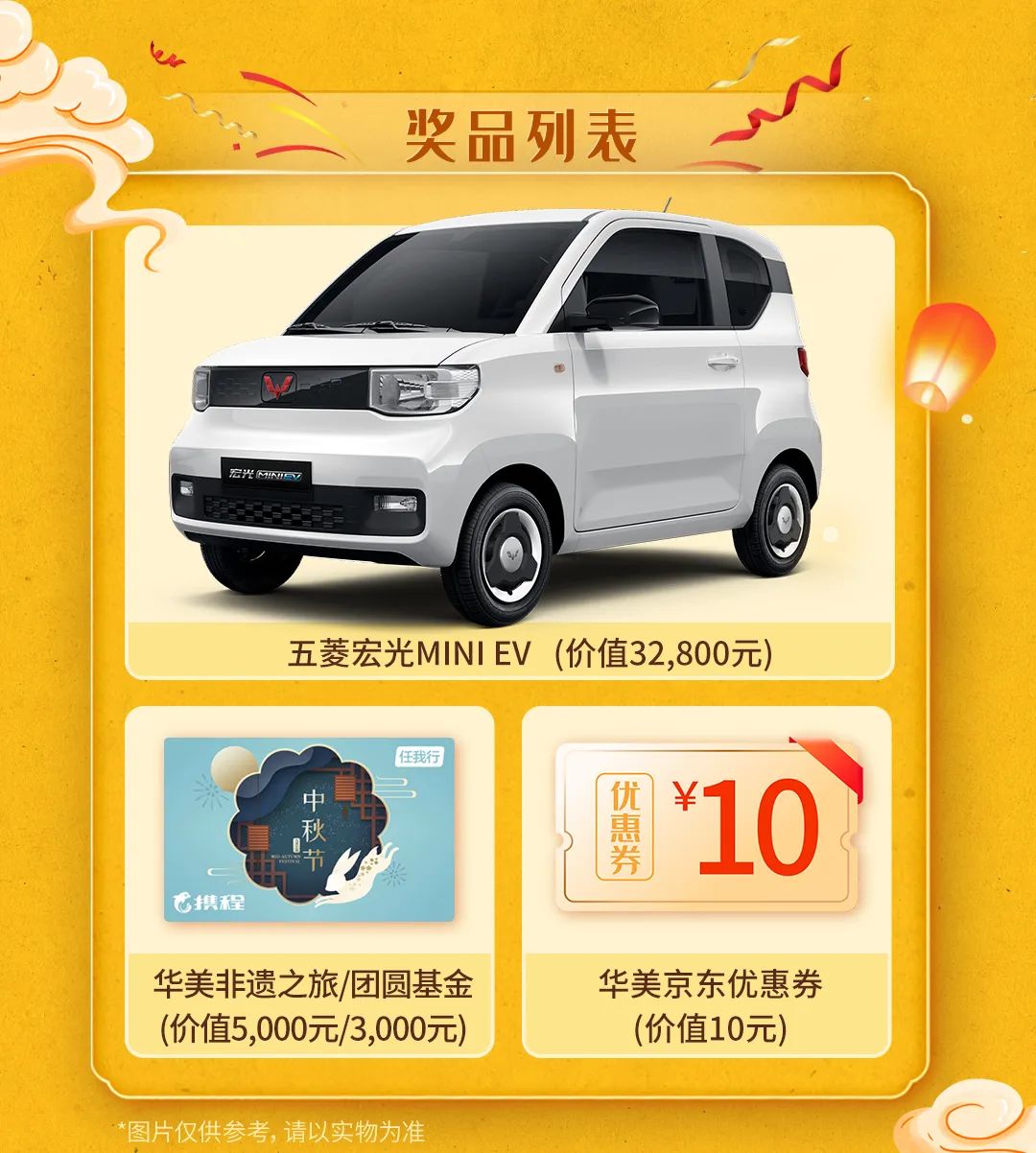 100%中獎｜全民無門檻參與，汽車禮金等你瓜分！