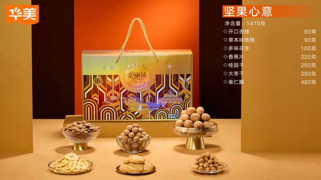 2024新年美味備貨清單