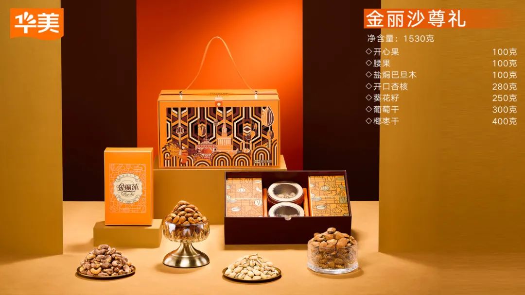 2024新年美味備貨清單