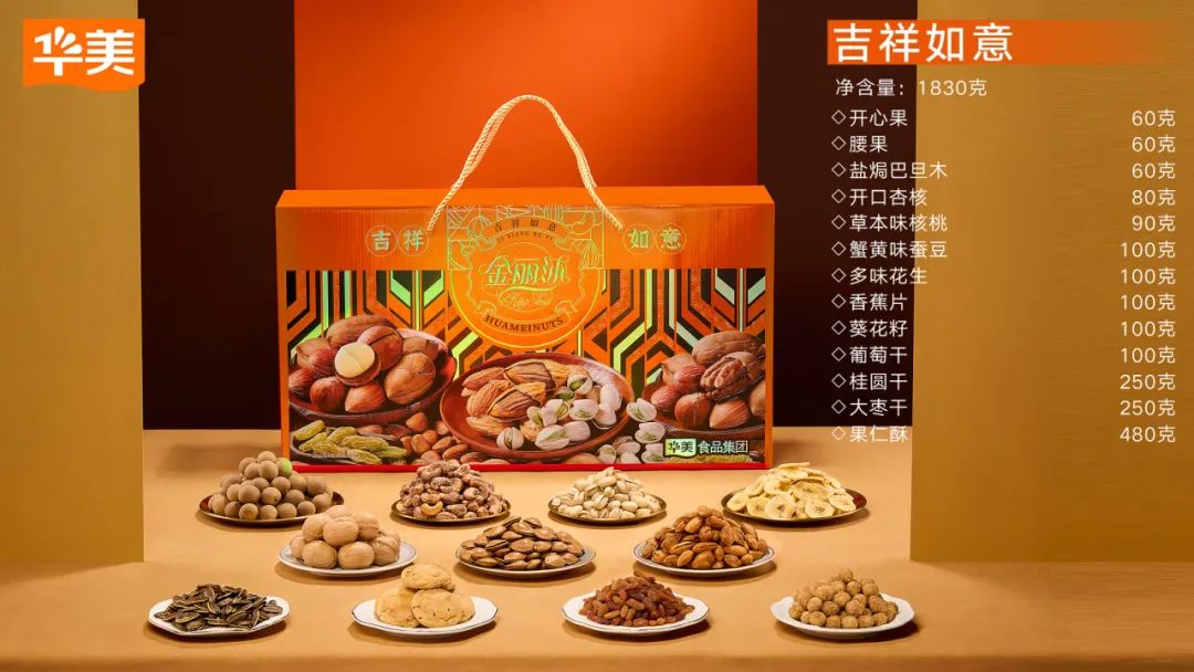 2024新年美味備貨清單