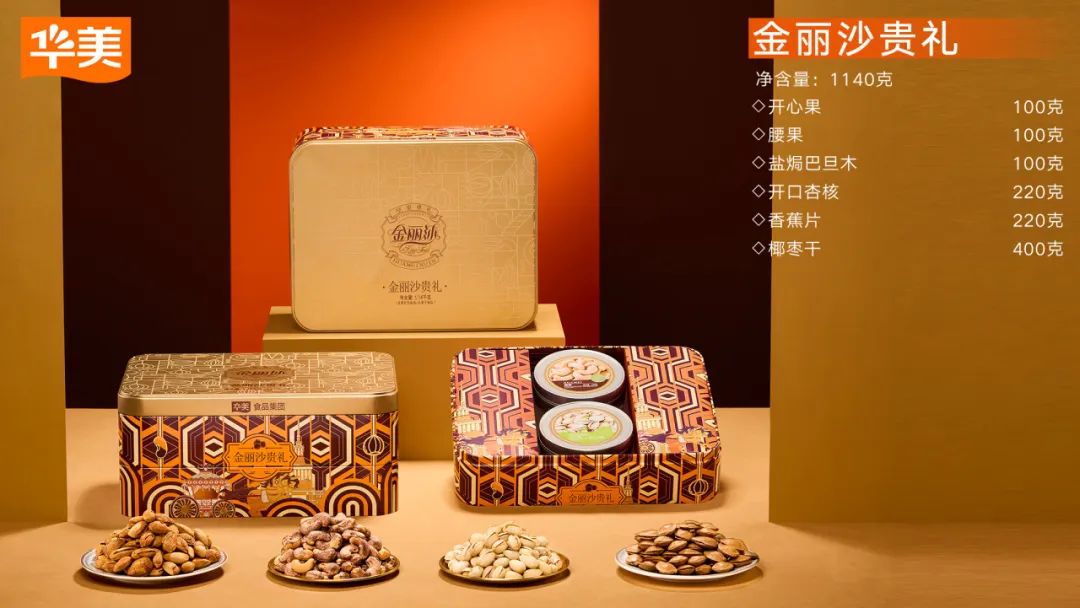 2024新年美味備貨清單