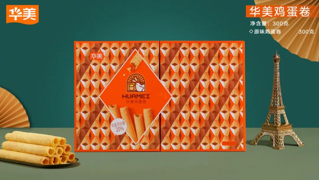 2024新年美味備貨清單