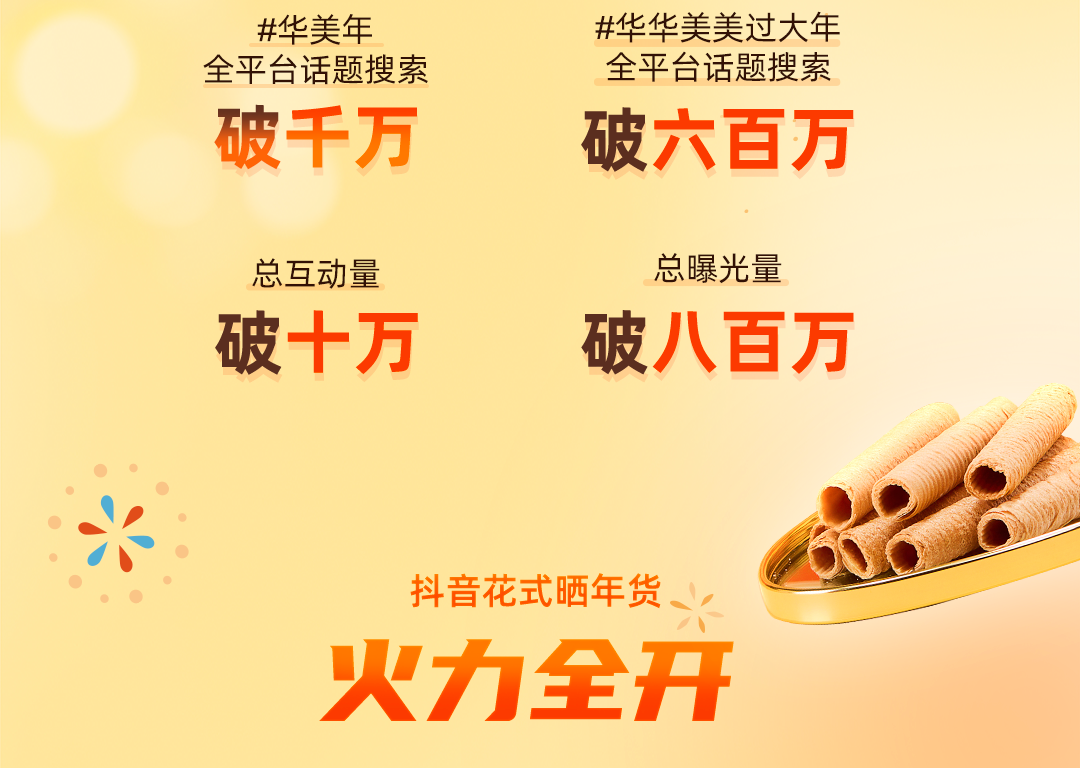 玩轉(zhuǎn)華美年，跟著各大博主花式選年貨