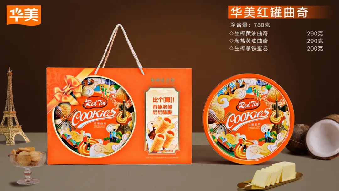 2024新年美味備貨清單