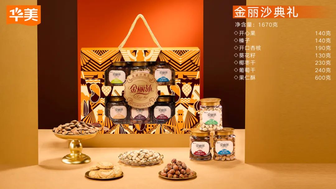 2024新年美味備貨清單